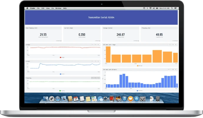go monitor cloud platform