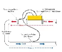 Heat_meter_graphic.webp