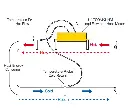 Heat meter graphic.webp